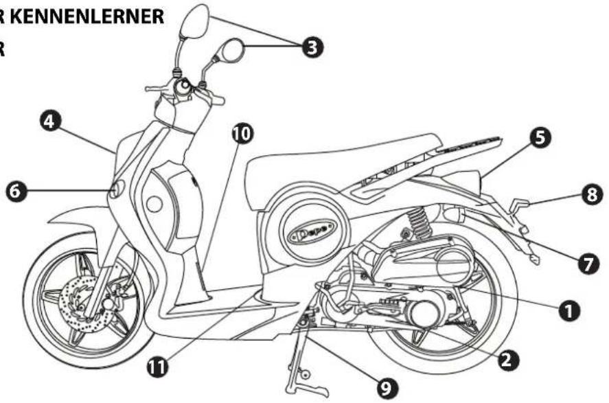R KENNENLERNER 1 2 3 4 5 6 7 8 9 10 11