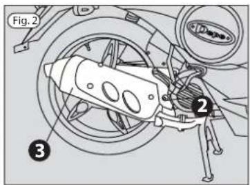 Fig. 2 ③ ②