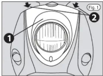Fig. 1 ② ①