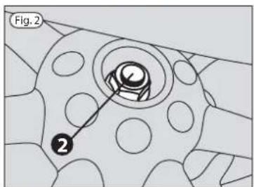 Fig. 2 ②