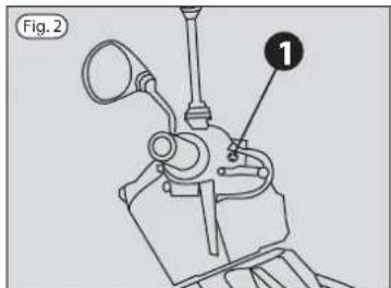 Fig. 2 ①