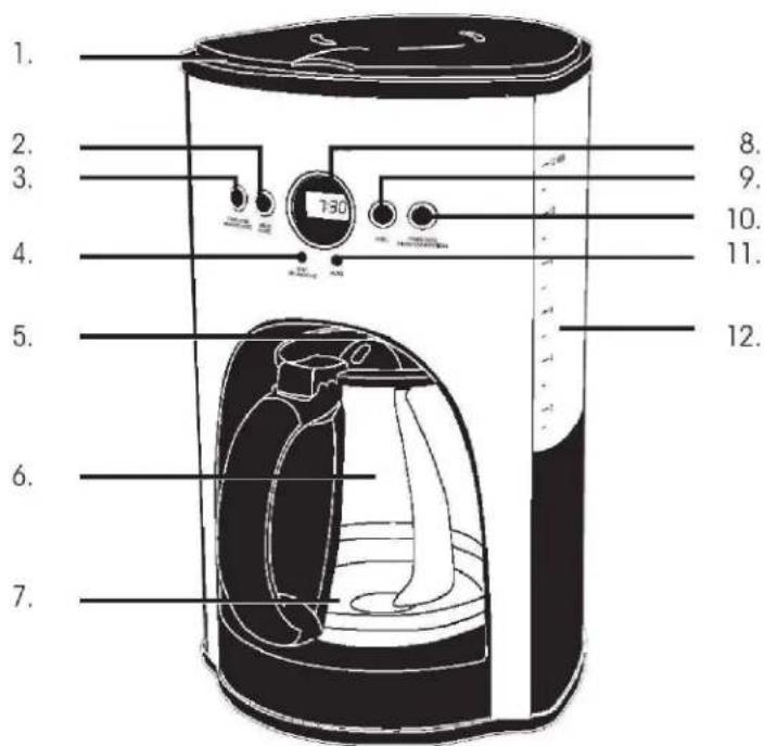 KALORIK CM-38700 - PARTES - 1