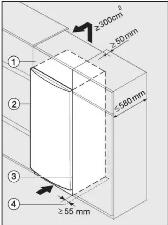 ≥300cm² ≥50mm ≤580mm ① ② ③ ④ ≥55 mm