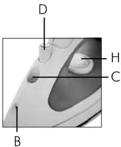 D H C B