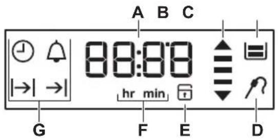 A B C 88:08 hr min G F E D