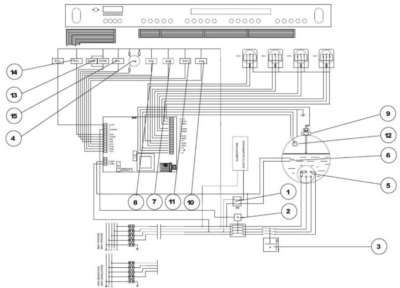 NUOVA SIMONELLI Aurelia V - MESSAGGI FUNZIONI MACCHINA Aurelia S - 6
