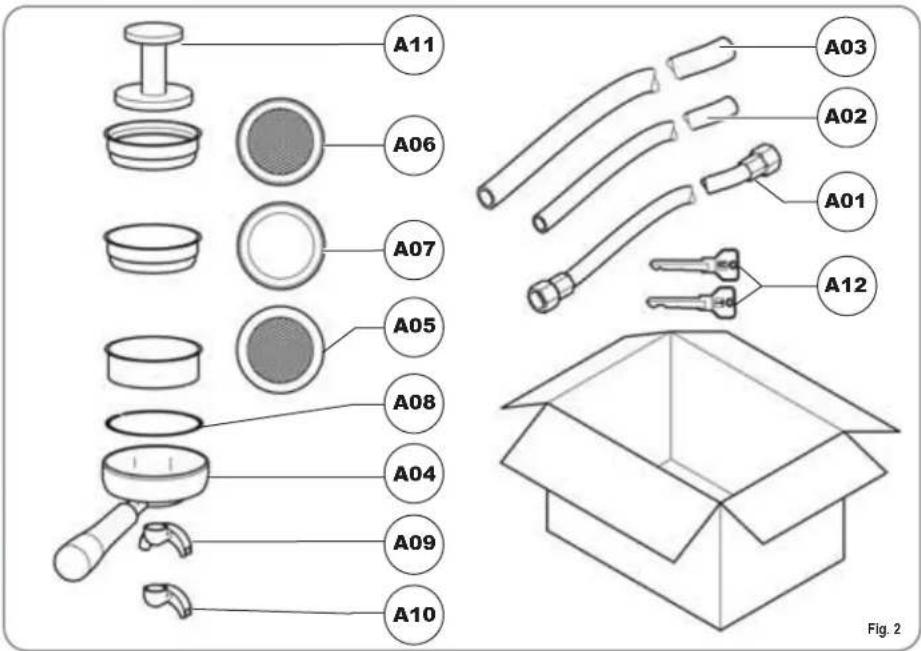 A11 A06 A07 A05 A08 A04 A09 A10 A03 A02 A01 A12 Fig. 2