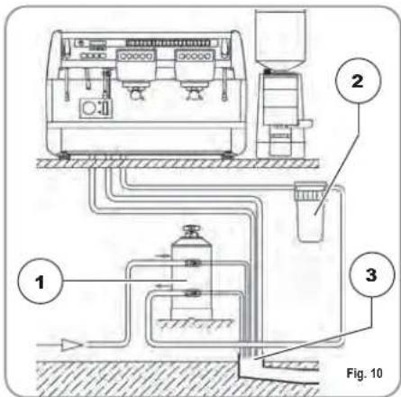 1 2 3 Fig. 10