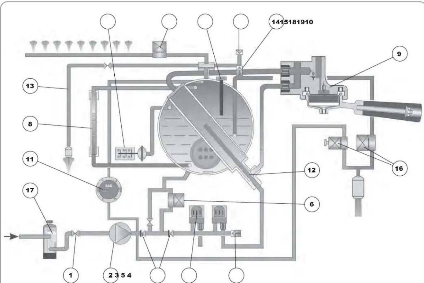 NUOVA SIMONELLI Aurelia V - IMPIANTO IDRAULICO / PLUMBING SYSTEM - 1