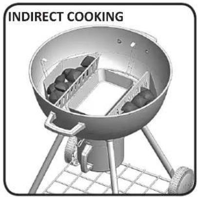 INDIRECT COOKING