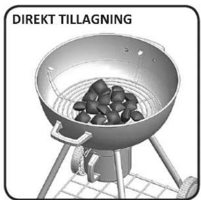 DIREKT TILLAGNING