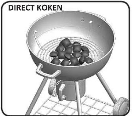Napoleon NK22CK-L - Instructies I.V.M. Aansteken - 1