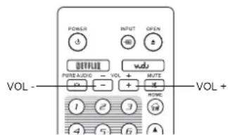 POWER INPUT OPEN OUTFLUID VDU PURE AUDIO - VOL + MUTE + - + - + - + - + - + - + - + - + - + - + - + - + - + - + - + - + - + - + - + - + - + - + - + - + - + - + - + - + - + - + - + - + - + - + - + - + - + - + - + - + - + - + - + - + - + - + - + - + - + - + -