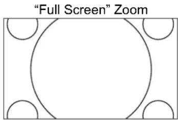"Full Screen" Zoom