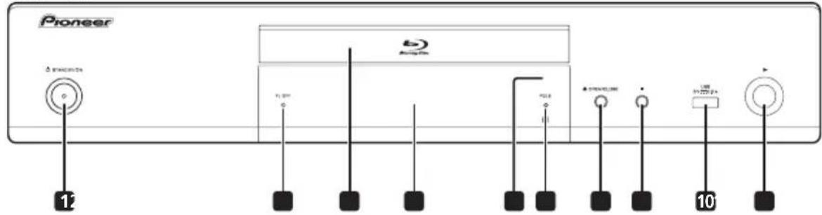 Pioneer Δ ENERCH 12 b) Analog 10 LED 34V/22.5V 10