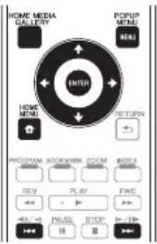 HOME MEDIA GALLERY POPUP MFND MENU ENTER HOME MENU RETURN PROGRAM BOOKMARK COM INDEX REV PLAY FWD 45 - 4 PULSE STOP 12 / 13