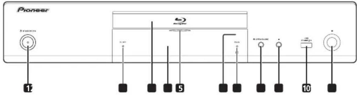 Pioneer 5 WTRN 1 b) 5 4 10