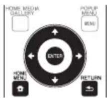 HOME MEDIA GALLERY POPUP MENU ENTER HOME MENU RETURN