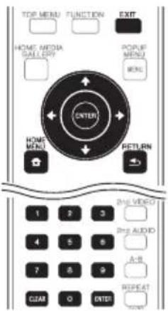 TOP MENU FUNCTION EXIT HOME AMEDIA GALLERY POWER MENU MENU ENTER HOME MENU RETURN 1 2 3 PBI VIDEO PBI AUDIO A-B 7 8 9 REPEAT GEAR O ENTER