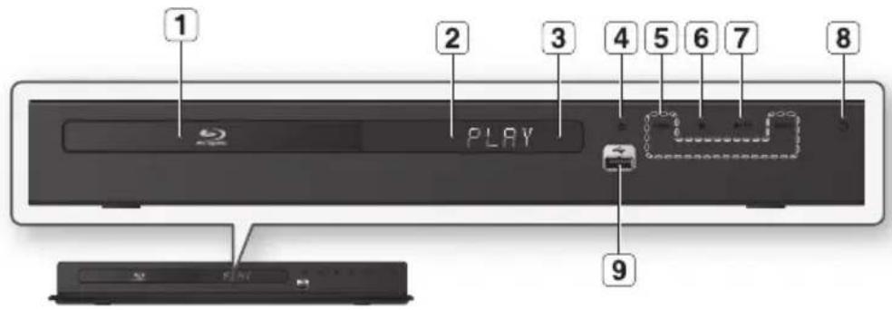 1 2 3 4 5 6 7 8 PLAY 9