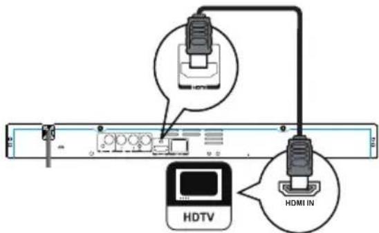HDTV HDMI IN