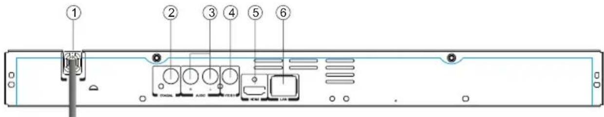 TOSHIBA BDX3200KE - Produktüberblick - 2