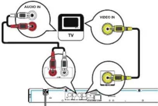 TOSHIBA BDX3200KE - Optie 1: Aansluiten op de composite video-aansluiting (VIDEO) - 1