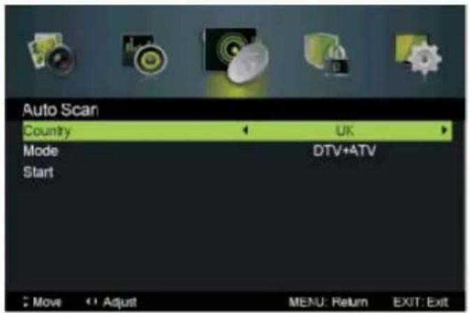 Auto Scan Country UK Mode DTV+ATV Start Move Adjust MENU: Return EXIT: Exit