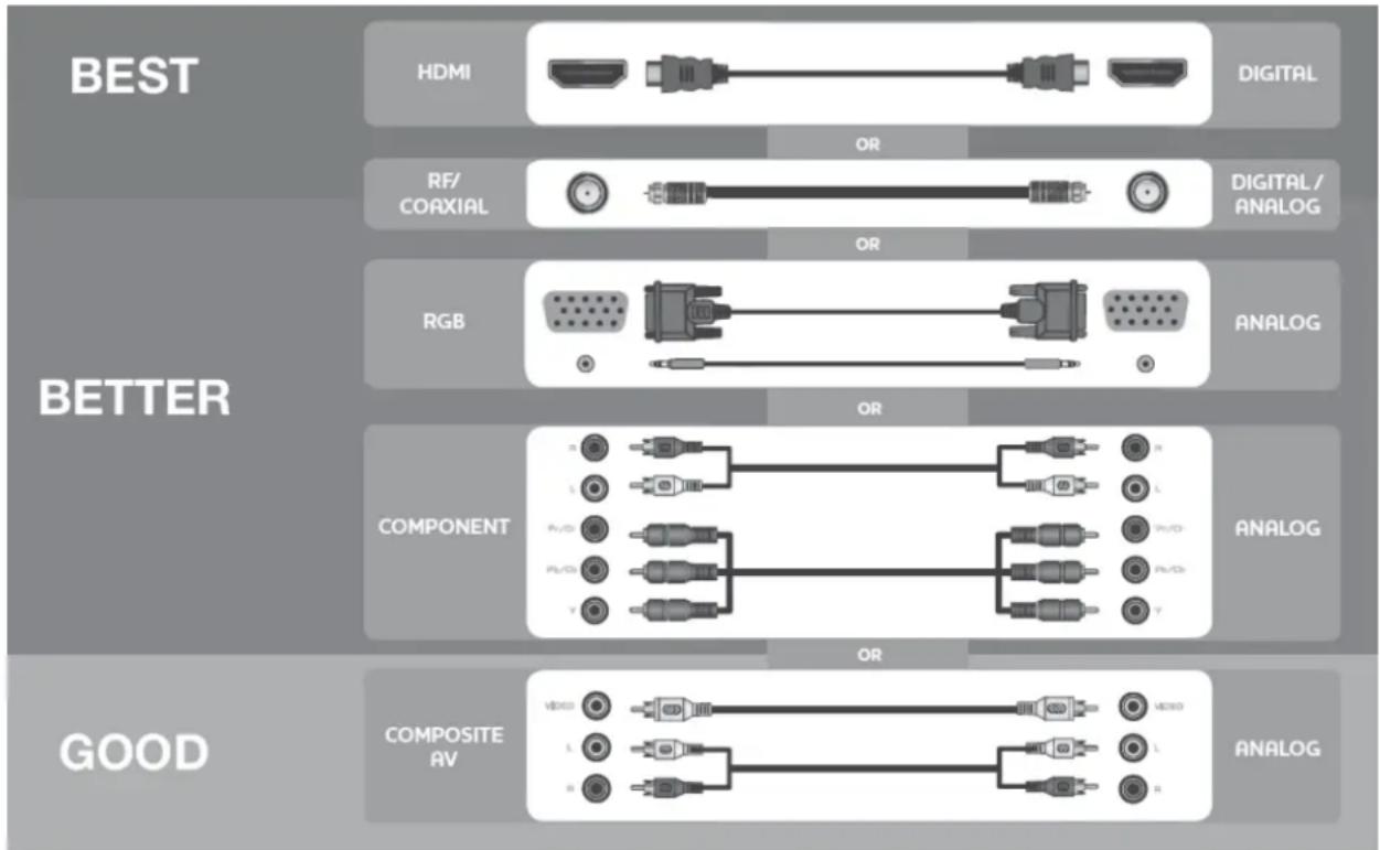 AudioSonic LE-247844 - INSTALLATION DE BASE - 1