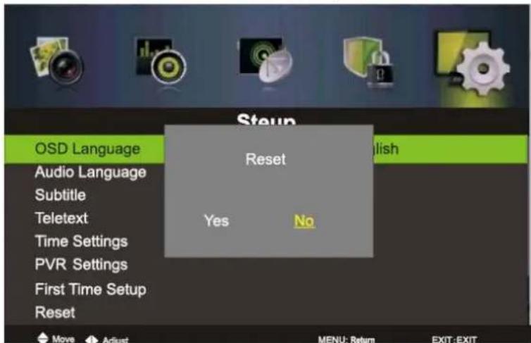 OSD Language Audio Language Subtitle Teletext Time Settings PVR Settings First Time Setup Reset Reset Yes No Move Adjust MENU: Return EXIT: EXIT