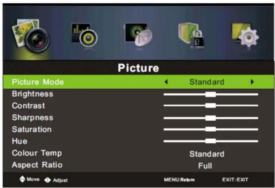 AudioSonic LE-247844 - Auto Scan - 3
