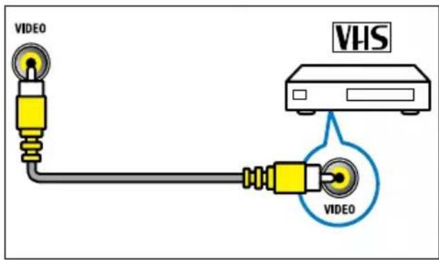 VIDEO VHS VIDEO