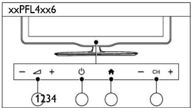 xxPFL4xx6 - + ⑫1234 - CH +
