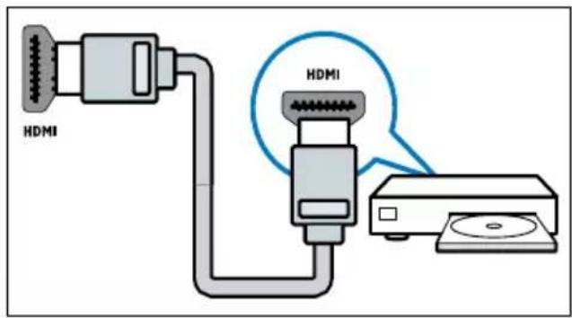 HDMI HDMI