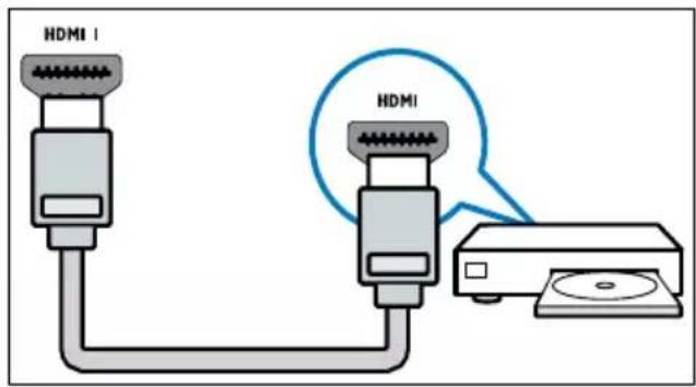 HDMI 1 HDMI