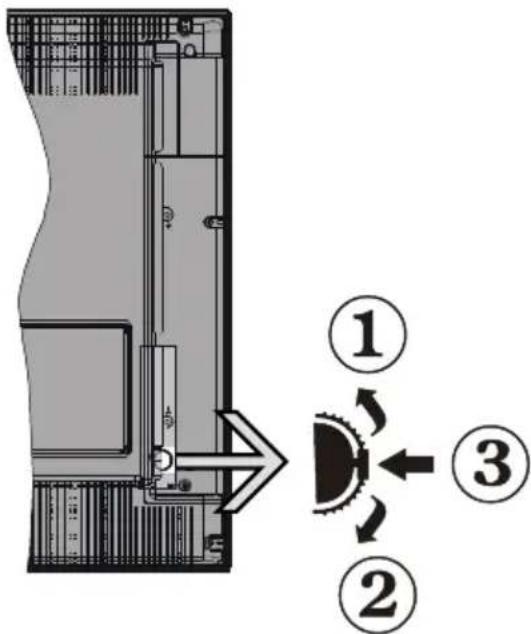 TELEFUNKEN L32H125A3 - TV-Bedien taste & Betrieb - 1