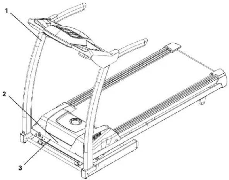 Schwinn 840 - Étiquettesd'avertissementdesécuritéetnumérodesérie - 1