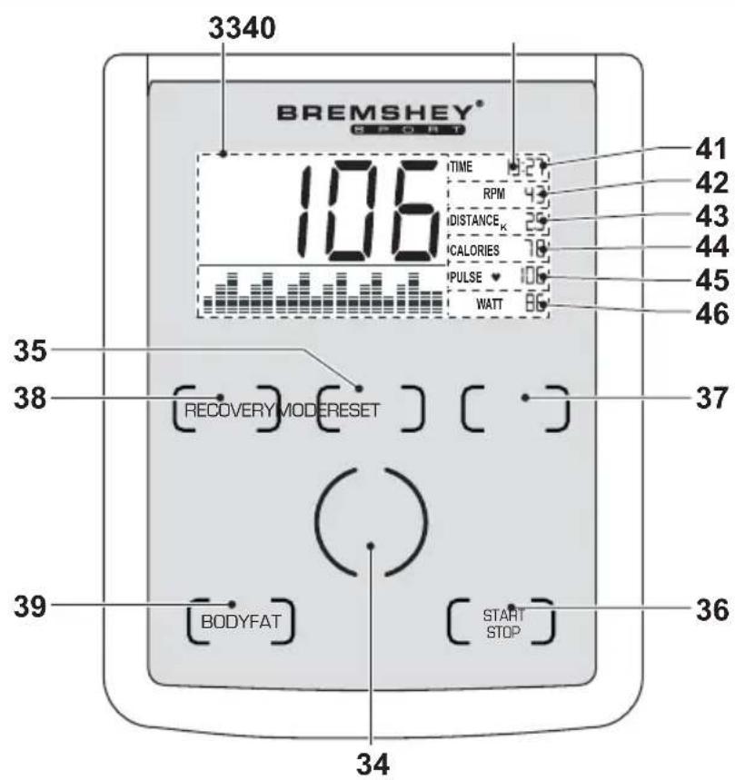 3340 BREMSHEY® BEAMSHEY® 106 ITIME RPM IDISTANCE CALORIES IPULSE WATT 41 42 43 44 45 46 35 38 RECOVERY MODERRESET 37 39 BODYFAT START STOP 34 36