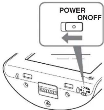 POWER ONOFF POWER ON