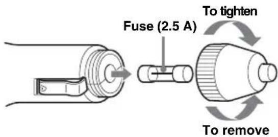 Fuse (2.5 A) To tighten To remove