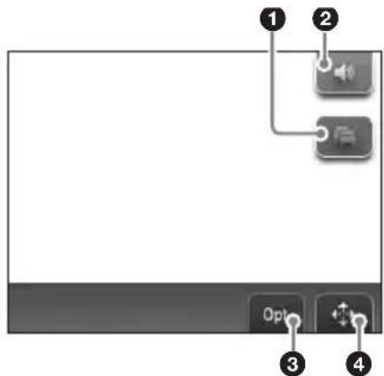 SONY NV-U51S - Ecrans de radioguidage - 1