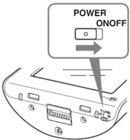 POWER ONOFF POWER OFF ON