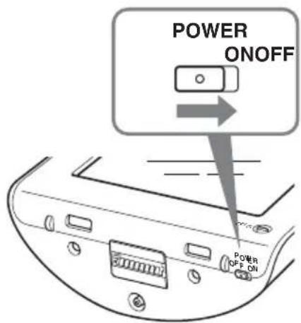 POWER ONOFF POWER ON OFF ON