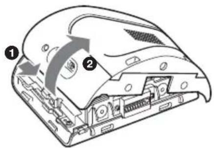 SONY NV-U51S - Opmerking - 2