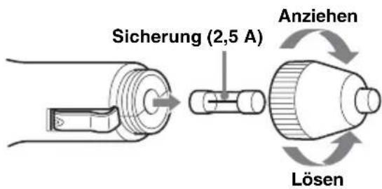 Sicherung (2,5 A) Anziehen Lösen