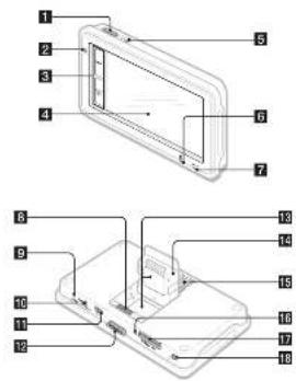 SONY NV-U53F - 2