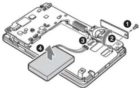 SONY NV-U82I - Obs! - 3