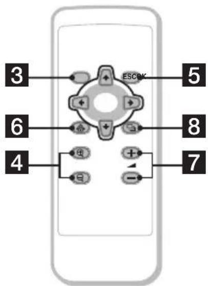 ESCOK 3 5 6 8 4 7