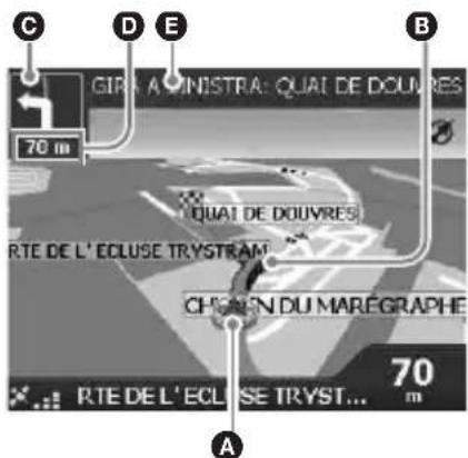 C D E B GIRA ADMINISTRAL: QUAI DE DOUVRES 70 m QUAI DE DOUVRES RTE DE L'ECLUSE TRYSTRAM CH'EN DU MARÉGRAPHE 70 RTE DE L'ECLUSE TRYST... A