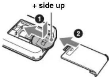 + side up ① ②